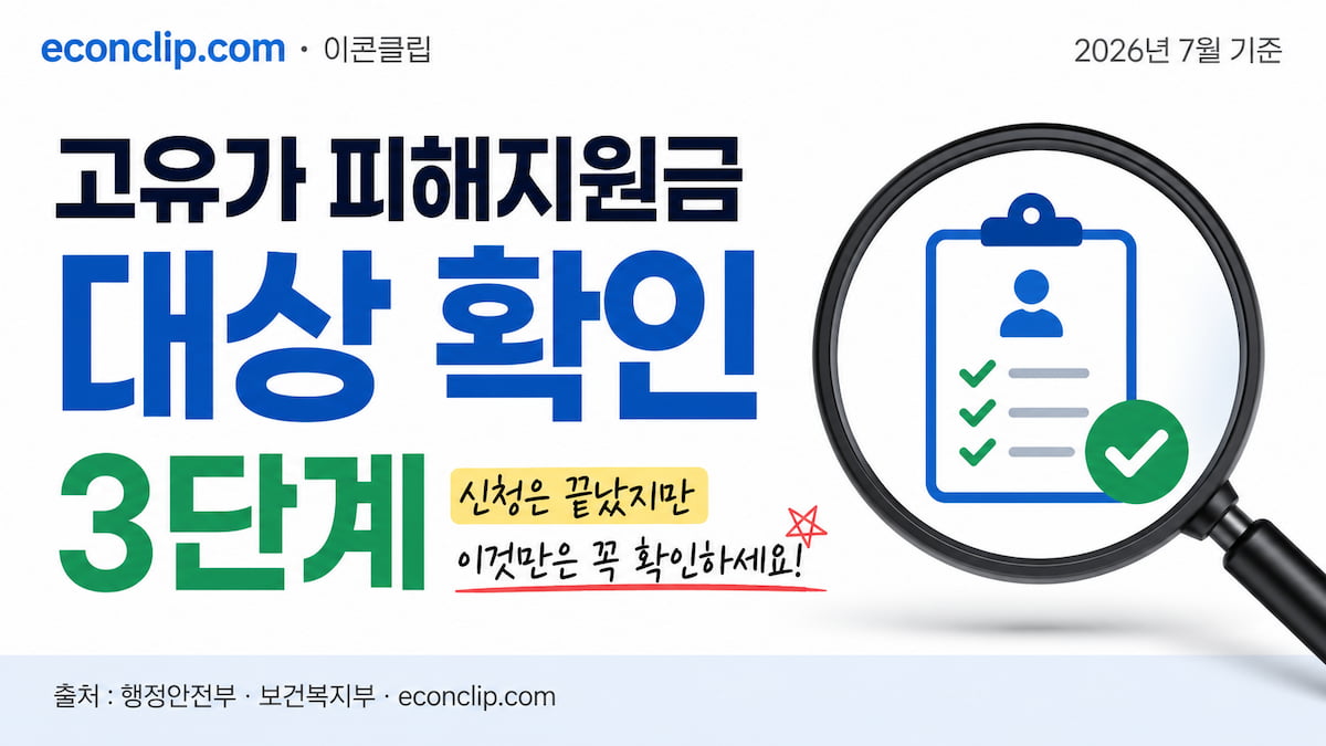 고유가 피해지원금 대상 확인 방법 3단계2026년 7월
