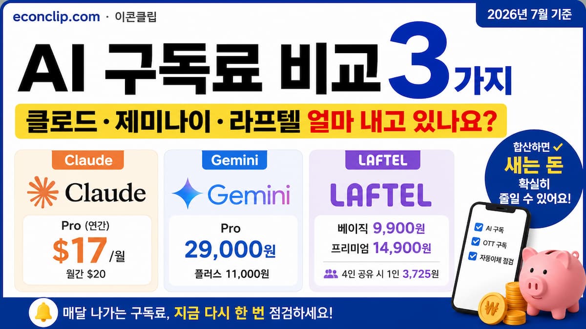 ai구독료비교3가지