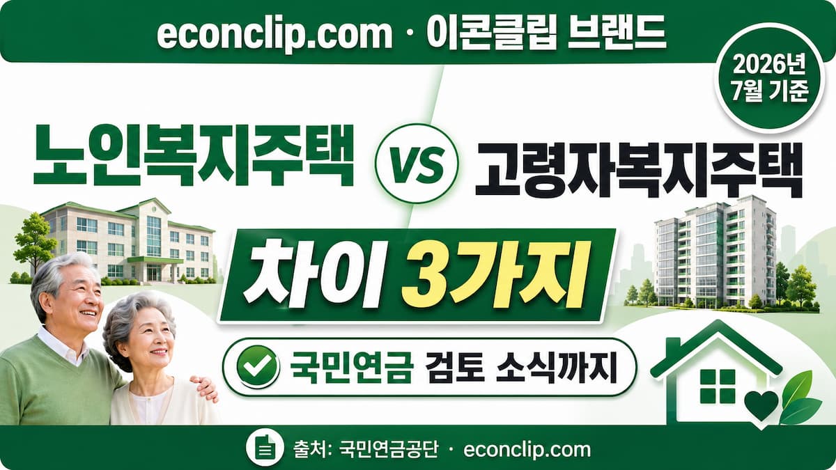 노인복지주택 고령자복지주택 차이 인포그래픽 2026년 7월 기준