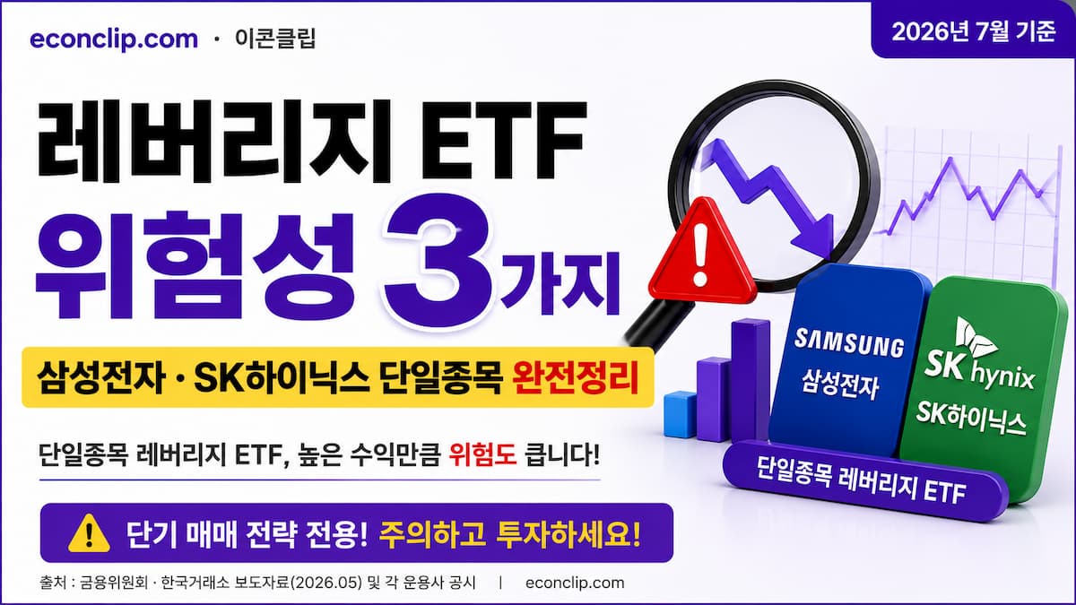 삼성전자.하이닉스 레버리지etf 위험성3가지