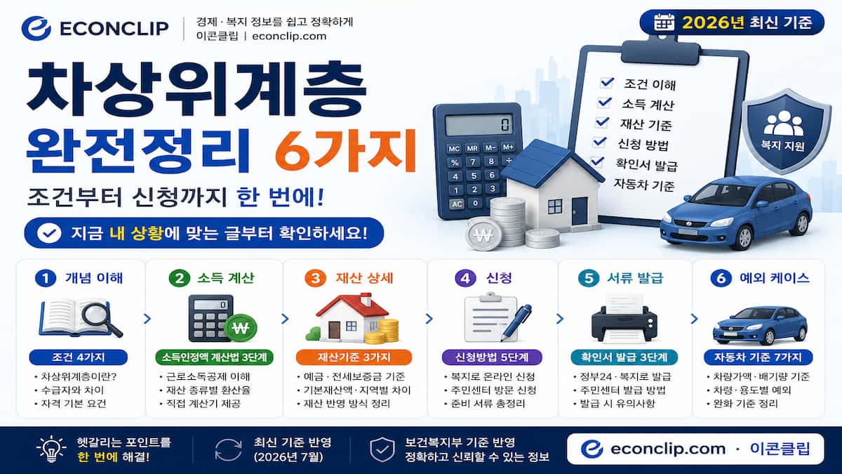 차상위계층 완전정리 6가지