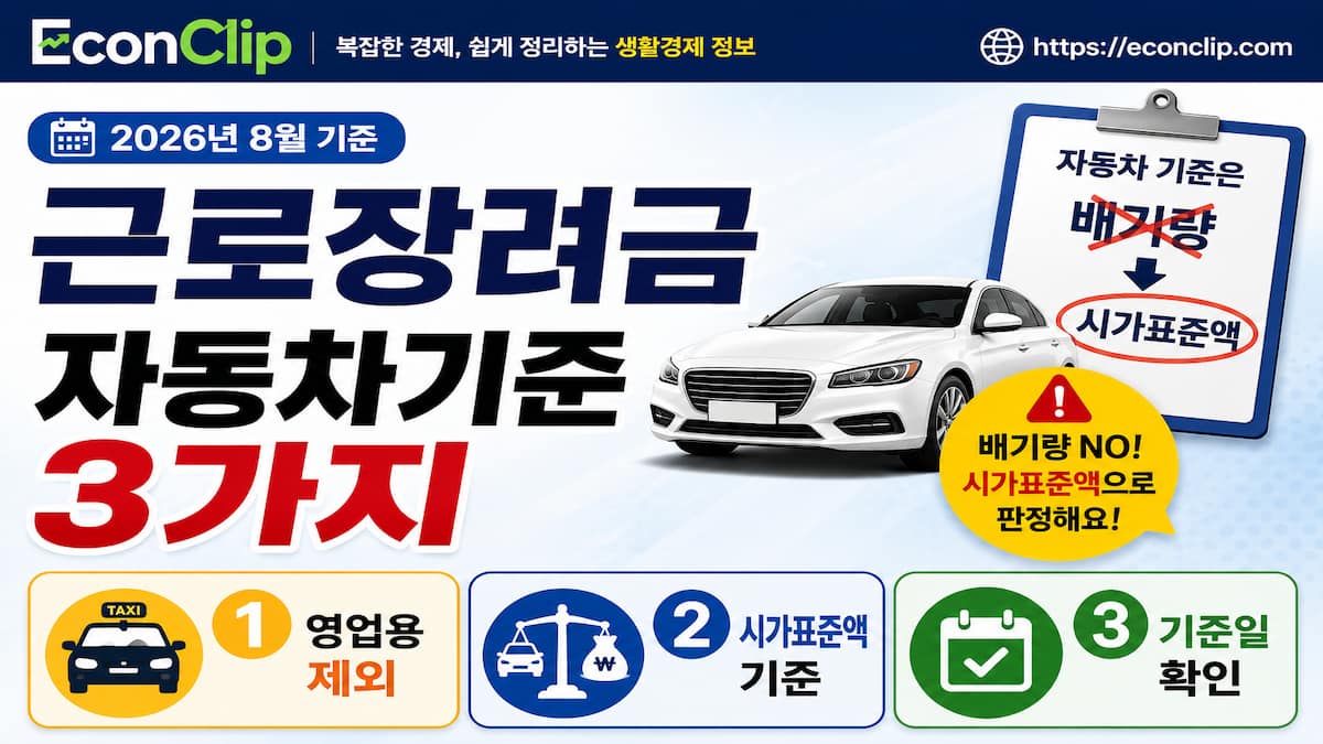 근로장려금 자동차기준 3가지